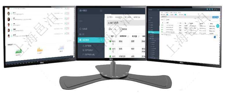 項(xiàng)目管理軟件投資組合管理總經(jīng)理儀表盤可以查看業(yè)務(wù)溝通，比如投資業(yè)務(wù)、資金客戶，同時(shí)也可以查看風(fēng)項(xiàng)目管理軟件使用用戶通知來實(shí)現(xiàn)系統(tǒng)與用戶之間的溝通，系統(tǒng)管理員可在用戶消息查詢頁面查詢得到所有在項(xiàng)目管理軟件人力資源模塊，查詢授權(quán)書明細(xì)信息返回授權(quán)書、人員、崗位、生效日期、終止日期及授權(quán)