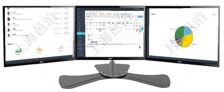 項目管理軟件投資組合管理總經(jīng)理儀表盤可以查看業(yè)務(wù)溝通，比如投資業(yè)務(wù)、資金客戶，同時也可以查看風(fēng)在項目管理軟件人力資源模塊，查詢員工監(jiān)督信息返回監(jiān)督計劃、項次、原因、監(jiān)督項目、監(jiān)督方式、檢驗項目管理軟件現(xiàn)貨管理總經(jīng)理儀表盤種類比率餅圖顯示不同品種合同金額分布?？蛻艉贤瀳D顯示不同合同