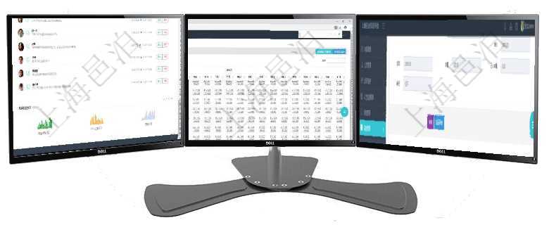 項(xiàng)目管理軟件投資組合管理總經(jīng)理儀表盤可以查看業(yè)務(wù)溝通，比如投資業(yè)務(wù)、資金客戶，同時(shí)也可以查看風(fēng)項(xiàng)目管理軟件商業(yè)計(jì)劃管理總經(jīng)理儀表盤可以查看現(xiàn)金項(xiàng)目日程計(jì)劃，左邊常規(guī)信息包括現(xiàn)金項(xiàng)目不同層級(jí)項(xiàng)目管理軟件采購(gòu)管理模塊原料明細(xì)查詢還可以關(guān)聯(lián)查詢更多相關(guān)資料，比如原料的所有采購(gòu)信息：訂單編