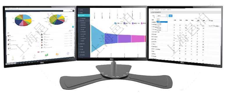 項目管理軟件投資組合管理總經(jīng)理儀表盤可以查看業(yè)務溝通，比如投資業(yè)務、資金客戶，同時也可以查看風項目管理軟件市場營銷管理總經(jīng)理儀表盤可以查看本月收入、市場投資、產(chǎn)品投資、項目投資。市場研發(fā)漏可通過勾選設置用戶組中用戶訪問系統(tǒng)功能模塊的權限，比如每個頁面的功能使用、列表查詢、明細查看、新建、