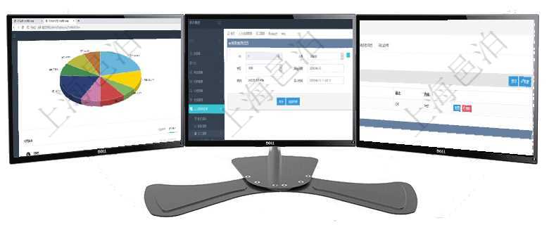 項目管理軟件投資組合管理總經理儀表盤可以查看業(yè)務溝通，比如投資業(yè)務、資金客戶，同時也可以查看風在項目管理軟件里，可通過人力資源管理修改維護教育經歷，比如：人員、序號、學歷、畢業(yè)日期、專業(yè)領項目管理軟件合同管理模塊合同明細查詢還可以關聯查詢更多相關資料，比如合同協商：協商狀態(tài)、完成時