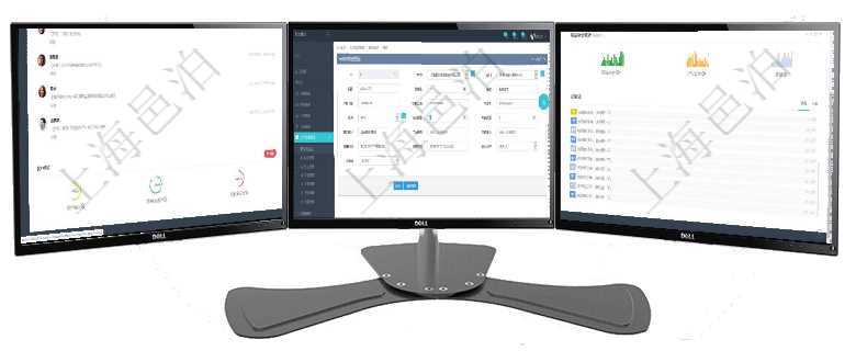 項目管理軟件投資組合管理總經(jīng)理儀表盤可以查看業(yè)務(wù)溝通，比如投資業(yè)務(wù)、資金客戶，同時也可以查看風(fēng)通過項目管理軟件人力資源管理可以修改職位描述信息，比如：單位、部門、標(biāo)題、優(yōu)先級、描述、年薪下項目管理軟件訂單管理總經(jīng)理儀表盤可以按照地圖查看不同地區(qū)的用戶與銷售訂單信息，信息流提供給用戶