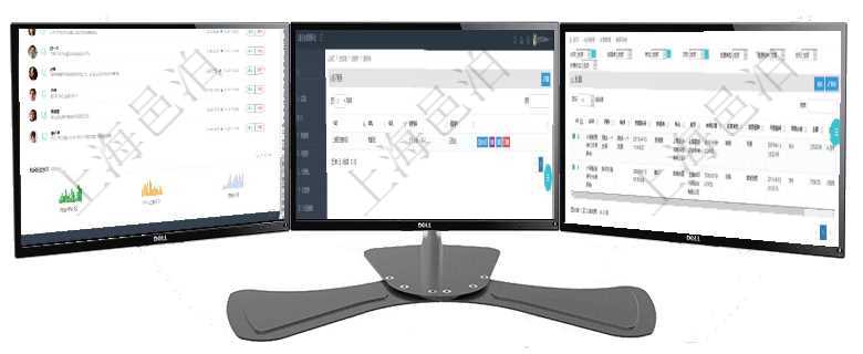 項目管理軟件投資組合管理總經(jīng)理儀表盤可以查看業(yè)務(wù)溝通，比如投資業(yè)務(wù)、資金客戶，同時也可以查看風在項目管理軟件在線試卷模塊通過查詢試卷可以查詢維護練習試卷列表，返回公司、標題、描述、創(chuàng)建時間在項目管理軟件里可通過合同管理系統(tǒng)查詢返回合同發(fā)票信息，比如：合同、名稱、描述、創(chuàng)建者、單位、
