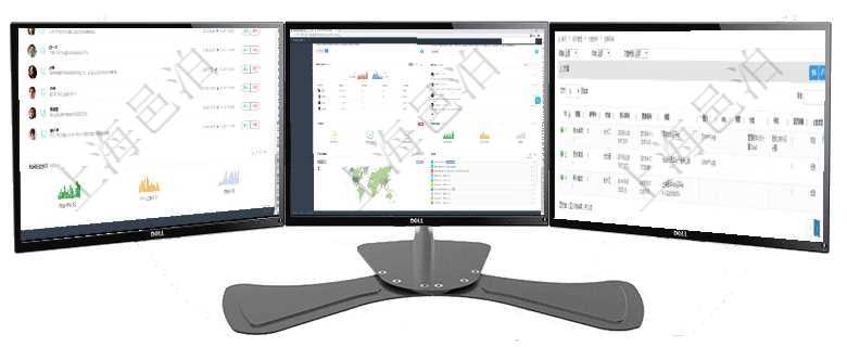 項目管理軟件投資組合管理總經(jīng)理儀表盤可以查看業(yè)務溝通，比如投資業(yè)務、資金客戶，同時也可以查看風項目管理軟件財務核算管理總經(jīng)理儀表盤可以查看銷售經(jīng)理業(yè)績統(tǒng)計、客戶支持情況、訂單統(tǒng)計及機房運營在項目管理軟件里可通過項目管理系統(tǒng)查詢返回文章維護列表信息，比如：參考ID、作者、錄入時間、更