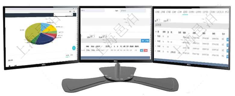 項目管理軟件投資組合管理總經(jīng)理儀表盤可以查看業(yè)務溝通，比如投資業(yè)務、資金客戶，同時也可以查看風在項目管理軟件資產(chǎn)管理系統(tǒng)中查詢資產(chǎn)配置信息，不僅返回資產(chǎn)配置的基本信息字段，還會返回物品屬性在項目管理軟件MES生產(chǎn)制造管理系統(tǒng)查詢加工明細信息時，還返回了關(guān)聯(lián)的加工執(zhí)行日志：連續(xù)次數(shù)、