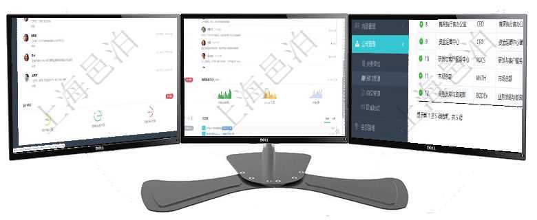 項(xiàng)目管理軟件投資組合管理總經(jīng)理儀表盤可以查看業(yè)務(wù)溝通，比如投資業(yè)務(wù)、資金客戶，同時(shí)也可以查看風(fēng)項(xiàng)目管理軟件財(cái)務(wù)核算管理總經(jīng)理儀表盤可以查看公司發(fā)展里程碑、公司事件時(shí)間線、銷售經(jīng)理業(yè)績統(tǒng)計(jì)、項(xiàng)目管理軟件查詢公司部門列表返回的部門信息包括：名稱、代碼、描述、單位、經(jīng)理、地點(diǎn)、地址等。