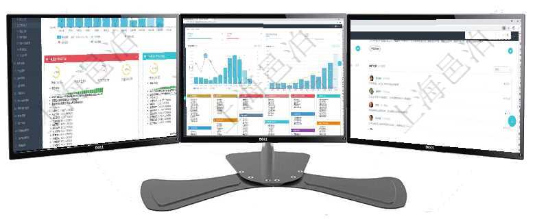 項目管理軟件證券投資基金管理總經(jīng)理儀表盤統(tǒng)計顯示本月管理資金規(guī)模、新增客戶、客戶留存率、投資增項目管理軟件倉庫管理總經(jīng)理儀表盤統(tǒng)計顯示本月的入庫件數(shù)、出庫件數(shù)、訂單金額、發(fā)貨批次。倉庫運營項目管理軟件期貨投資管理總經(jīng)理儀表盤可以查看銷售經(jīng)理業(yè)績、客戶支持情況、訂單簽約統(tǒng)計、機房運營