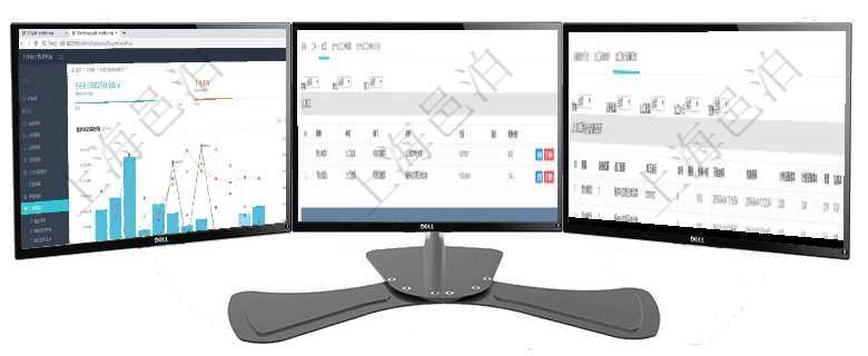 項目管理軟件證券投資基金管理總經(jīng)理儀表盤統(tǒng)計顯示本月管理資金規(guī)模、新增客戶、客戶留存率、投資增在項目管理軟件MES生產(chǎn)制造管理系統(tǒng)查看工廠信息時除了返回工廠信息，同時返回關聯(lián)的加工信息：單在項目管理軟件MES生產(chǎn)制造管理系統(tǒng)查看設備維護信息時返回設備信息。同時返回關聯(lián)的加工執(zhí)行設備