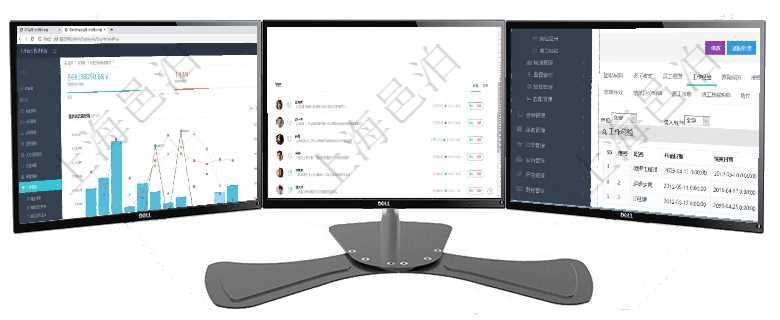 項(xiàng)目管理軟件證券投資基金管理總經(jīng)理儀表盤統(tǒng)計(jì)顯示本月管理資金規(guī)模、新增客戶、客戶留存率、投資增項(xiàng)目管理軟件現(xiàn)貨管理總經(jīng)理儀表盤可以查看1個月項(xiàng)目、1個月收入、1個月投資、1個月簽約、1年月項(xiàng)目管理軟件人力資源管理模塊員工基本信息資料明細(xì)查詢還可以關(guān)聯(lián)查詢更多相關(guān)資料，比如員工工作經(jīng)