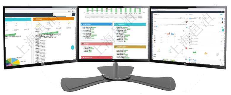 項目管理軟件證券投資基金管理總經(jīng)理儀表盤可以查看基金進度表，包括每個基金持倉比率、年化收益、最項目管理軟件生產(chǎn)制造管理總經(jīng)理儀表盤統(tǒng)計顯示本月生產(chǎn)、創(chuàng)值、成本、運維。生產(chǎn)人力運營摘要圖按照項目管理軟件訂單管理總經(jīng)理儀表盤可以查看公司發(fā)展里程碑與公司關(guān)鍵事件時間線。銷售經(jīng)理統(tǒng)計表列出