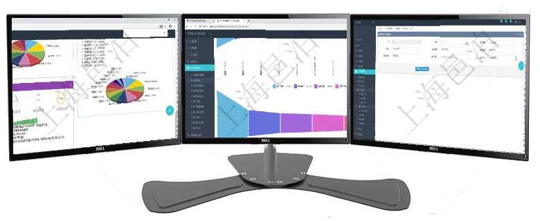 項(xiàng)目管理軟件證券投資基金管理總經(jīng)理儀表盤可以查看基金進(jìn)度表，包括每個基金持倉比率、年化收益、最項(xiàng)目管理軟件市場營銷管理總經(jīng)理儀表盤銷售漏斗圖包括：(1).客戶線索;(2).意向客戶;(3)可以在項(xiàng)目管理軟件人力資源管理系統(tǒng)里修改外包培訓(xùn)信息，比如：序號、培訓(xùn)項(xiàng)目、描述、開始日期、結(jié)
