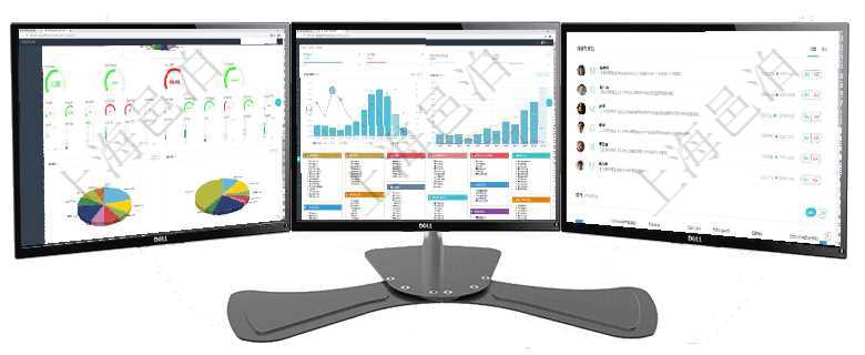 項目管理軟件固定資產(chǎn)管理總經(jīng)理儀表盤可以查看1個月日均盈虧、1個月日均增減資、1個月日均持倉、項目管理軟件倉庫管理總經(jīng)理儀表盤統(tǒng)計顯示本月的入庫件數(shù)、出庫件數(shù)、訂單金額、發(fā)貨批次。倉庫運營項目管理軟件人力資源管理總經(jīng)理儀表盤可以查看業(yè)務討論，比如業(yè)務溝通、資金流動，同時也可以查看預