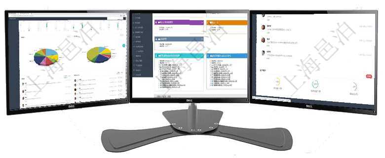 項目管理軟件證券投資基金管理總經(jīng)理儀表盤可以查看業(yè)務(wù)溝通，比如投資點評、客戶資金，同時也可以查項目管理軟件風(fēng)險投資基金管理總經(jīng)理儀表盤可以查看基金募資進度表，包括基金資金期限及募資進度。同項目管理軟件投資組合管理總經(jīng)理儀表盤可以查看業(yè)務(wù)溝通，比如投資業(yè)務(wù)、資金客戶，同時也可以查看風(fēng)
