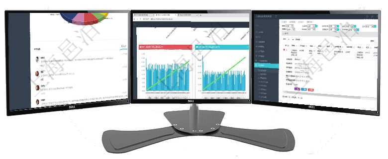 項目管理軟件證券投資基金管理總經(jīng)理儀表盤可以查看業(yè)務(wù)溝通，比如投資點評、客戶資金，同時也可以查項目管理軟件商業(yè)計劃管理總經(jīng)理儀表盤商業(yè)計劃現(xiàn)金流量表則動態(tài)顯示公司運營中不同投資項目商業(yè)計劃項目管理系統(tǒng)可通過合同維護頁面查詢合同及明細信息，詳細的明細信息可通過展開顯示，比如：顧客、父