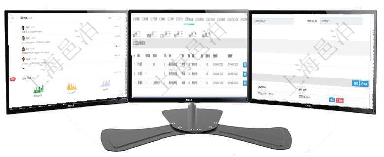 項(xiàng)目管理軟件證券投資基金管理總經(jīng)理儀表盤可以查看業(yè)務(wù)溝通，比如投資點(diǎn)評(píng)、客戶資金，同時(shí)也可以查在項(xiàng)目管理軟件MES生產(chǎn)制造管理系統(tǒng)查詢加工明細(xì)信息時(shí)，還返回了關(guān)聯(lián)的加工執(zhí)行租用日志：租用配在項(xiàng)目管理軟件CRM客戶關(guān)系管理系統(tǒng)中，查詢客戶時(shí)返回實(shí)際客戶信息：客戶名稱、客戶編號(hào)、客戶分