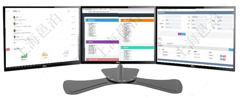 項目管理軟件證券投資基金管理總經(jīng)理儀表盤可以查看業(yè)務溝通，比如投資點評、客戶資金，同時也可以查項目管理軟件人力資源管理總經(jīng)理儀表盤可以查看人力項目進度表，包括每個公司不同部門部門年度目標進在項目管理軟件CRM客戶關系管理系統(tǒng)里查詢市場細分返回的基本字段信息有：市場、描述、戰(zhàn)略、預計