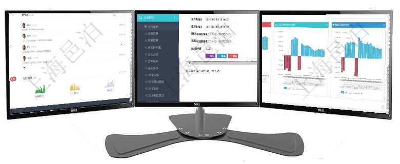 項目管理軟件證券投資基金管理總經(jīng)理儀表盤可以查看業(yè)務溝通，比如投資點評、客戶資金，同時也可以查項目管理系統(tǒng)可通過合同維護頁面查詢合同及明細信息，詳細的明細信息可通過展開顯示，比如：顧客、父項目管理軟件風險投資基金管理總經(jīng)理儀表盤投資項目現(xiàn)金流圖包括所有投資項目的現(xiàn)金流入流出，紅色為