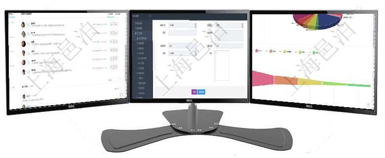 項目管理軟件證券投資基金管理總經(jīng)理儀表盤可以查看業(yè)務溝通，比如投資點評、客戶資金，同時也可以查項目管理軟件人力資源管理模塊員工基本信息資料明細查詢還可以關(guān)聯(lián)查詢更多相關(guān)資料，比如監(jiān)督計劃、項目管理軟件風險投資基金管理總經(jīng)理儀表盤投資資金來源包括國有長期股權(quán)資本、銀行長期貸款、銀行短