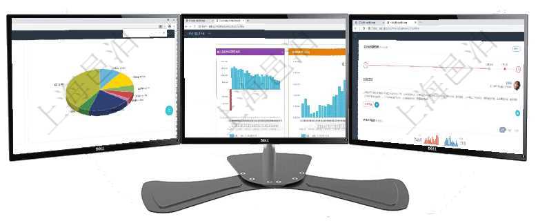 項目管理軟件證券投資基金管理總經(jīng)理儀表盤可以查看業(yè)務(wù)溝通，比如投資點評、客戶資金，同時也可以查項目管理軟件風(fēng)險投資基金管理總經(jīng)理儀表盤投資項目現(xiàn)金流圖包括所有投資項目的現(xiàn)金流入流出，紅色為項目管理軟件訂單管理總經(jīng)理儀表盤可以查看公司發(fā)展里程碑與公司關(guān)鍵事件時間線。銷售經(jīng)理統(tǒng)計表列出