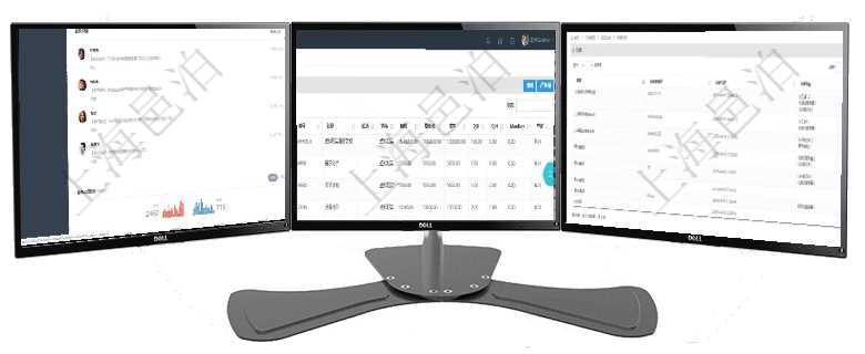 項(xiàng)目管理軟件證券投資基金管理總經(jīng)理儀表盤可以查看業(yè)務(wù)溝通，比如投資點(diǎn)評、客戶資金，同時(shí)也可以查在項(xiàng)目管理軟件銷售報(bào)價(jià)管理系統(tǒng)中，服務(wù)可以通過組合任務(wù)來定制裁剪報(bào)價(jià)，查詢服務(wù)任務(wù)時(shí)返回信息有在項(xiàng)目管理軟件里可通過訂單管理系統(tǒng)查詢返回出庫流水列表信息，比如：出庫單編號、出庫日期、出庫明