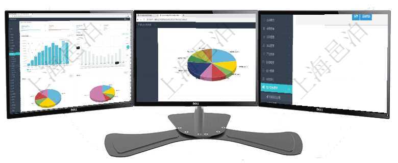 項目管理軟件期貨投資管理總經理儀表盤統計顯示本月管理收入、管理支出、投資盈虧、組合盈虧。賬戶資項目管理軟件證券投資基金管理總經理儀表盤可以查看業(yè)務溝通，比如投資點評、客戶資金，同時也可以查通過項目管理軟件CRM客戶關系管理系統可以編輯修改市場細分信息：市場、描述、戰(zhàn)略、預計年收入、