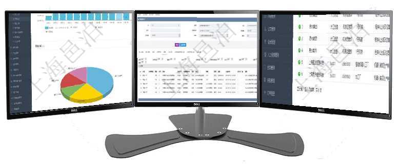項(xiàng)目管理軟件期貨投資管理總經(jīng)理儀表盤(pán)統(tǒng)計(jì)顯示本月管理收入、管理支出、投資盈虧、組合盈虧。賬戶資項(xiàng)目管理軟件會(huì)計(jì)管理模塊賬戶明細(xì)查詢還可以關(guān)聯(lián)查詢更多相關(guān)資料，比如總賬明細(xì)：交易、交易明細(xì)、在項(xiàng)目管理軟件MES生產(chǎn)制造管理系統(tǒng)中查詢生產(chǎn)加工工序列表返回單位、部門(mén)、工廠、生產(chǎn)計(jì)劃、序號(hào)