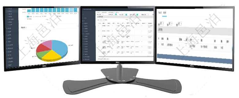 項目管理軟件期貨投資管理總經(jīng)理儀表盤統(tǒng)計顯示本月管理收入、管理支出、投資盈虧、組合盈虧。賬戶資在項目管理軟件倉儲物流管理系統(tǒng)查詢庫柜容器列表返回的數(shù)據(jù)字段有：父容器、序號、倉庫、資產(chǎn)、名稱在項目管理軟件銷售報價管理系統(tǒng)中查詢返回的除了有銷售合同明細(xì)信息外，還包括締約條款明細(xì)：父條款