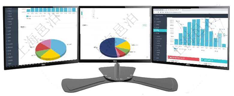 項(xiàng)目管理軟件期貨投資管理總經(jīng)理儀表盤統(tǒng)計(jì)顯示本月管理收入、管理支出、投資盈虧、組合盈虧。賬戶資項(xiàng)目管理軟件項(xiàng)目管理總經(jīng)理儀表盤可以查看1個月日均工時、1個月日均人數(shù)、1個月日均創(chuàng)值、1個月項(xiàng)目管理軟件風(fēng)險投資基金管理總經(jīng)理儀表盤可以查看基金募資進(jìn)度表，包括基金資金期限及募資進(jìn)度。同