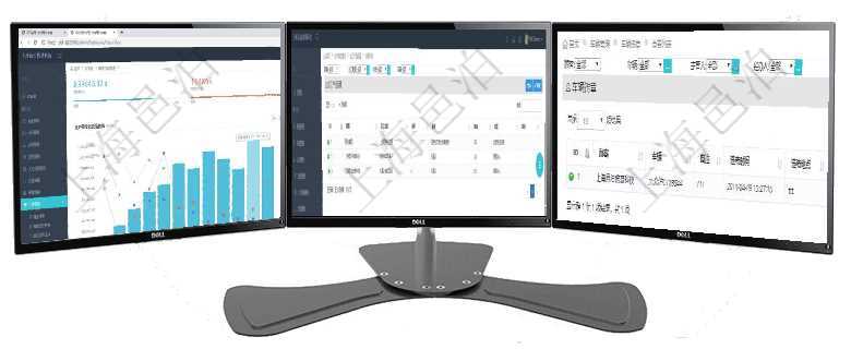 項目管理軟件期貨投資管理總經(jīng)理儀表盤統(tǒng)計顯示本月管理收入、管理支出、投資盈虧、組合盈虧。賬戶資在項目管理軟件MES生產(chǎn)制造管理系統(tǒng)查詢加工產(chǎn)品配置列表時返回：加工配置、序號、物資、數(shù)量、容在項目管理軟件車輛管理系統(tǒng)中查詢車輛違章列表返回車輛、備注、違章時間、違章地點、主管人、經(jīng)辦人