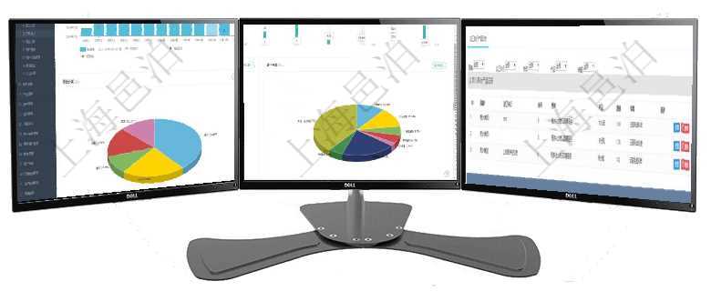 項目管理軟件期貨投資管理總經(jīng)理儀表盤統(tǒng)計顯示本月管理收入、管理支出、投資盈虧、組合盈虧。賬戶資項目管理軟件固定資產(chǎn)管理總經(jīng)理儀表盤可以查看1個月日均盈虧、1個月日均增減資、1個月日均持倉、在項目管理軟件MES生產(chǎn)制造管理系統(tǒng)查詢加工產(chǎn)品配置信息時，還返回了關(guān)聯(lián)的加工執(zhí)行產(chǎn)品日志：加