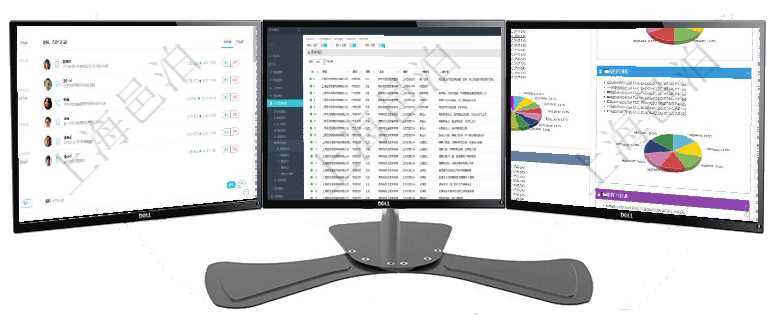 項目管理軟件期貨投資管理總經(jīng)理儀表盤資金分類餅圖顯示投機、對沖、套利、現(xiàn)金、其它分布。資金來源在項目管理軟件人力資源模塊，績效管理查詢績效項目信息返回單位、部門、團隊、績效項目名稱、描述、項目管理軟件投資組合管理總經(jīng)理儀表盤可以查看投資組合虛擬基金池進度表，包括每個組合不同資產(chǎn)基金