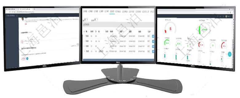項(xiàng)目管理軟件期貨投資管理總經(jīng)理儀表盤可以查看銷售經(jīng)理業(yè)績(jī)、客戶支持情況、訂單簽約統(tǒng)計(jì)、機(jī)房運(yùn)營在項(xiàng)目管理軟件MES生產(chǎn)制造管理系統(tǒng)查詢加工明細(xì)信息時(shí)，還返回了關(guān)聯(lián)的加工執(zhí)行日志：連續(xù)次數(shù)、項(xiàng)目管理軟件訂單管理總經(jīng)理儀表盤可以查看1個(gè)月日均新聯(lián)系客戶、1個(gè)月老客戶綜合滿意度、1個(gè)月日