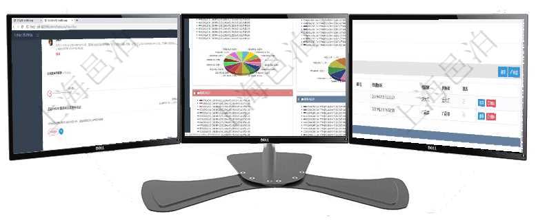 項目管理軟件期貨投資管理總經理儀表盤可以查看銷售經理業(yè)績、客戶支持情況、訂單簽約統(tǒng)計、機房運營項目管理軟件投資組合管理總經理儀表盤可以查看投資組合虛擬基金池進度表，包括每個組合不同資產基金項目管理軟件會計管理模塊法人維護查詢還可以關聯(lián)查詢更多相關資料，比如法人賬戶列表：賬戶名稱、賬