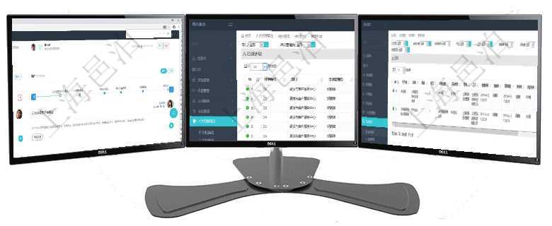 項目管理軟件期貨投資管理總經(jīng)理儀表盤可以查看銷售經(jīng)理業(yè)績、客戶支持情況、訂單簽約統(tǒng)計、機(jī)房運(yùn)營在項目管理軟件人力資源模塊，查詢培訓(xùn)計劃信息返回計劃編號、部門、培訓(xùn)管理員、描述等信息。在項目管理軟件里可通過合同管理系統(tǒng)查詢返回合同信息，比如：父合同、名稱、描述、序號、合同分類、