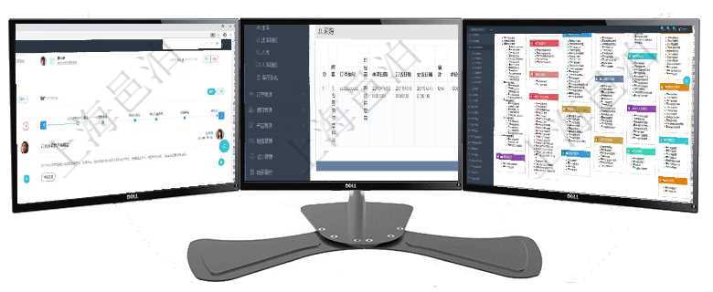 項(xiàng)目管理軟件期貨投資管理總經(jīng)理儀表盤(pán)可以查看銷(xiāo)售經(jīng)理業(yè)績(jī)、客戶(hù)支持情況、訂單簽約統(tǒng)計(jì)、機(jī)房運(yùn)營(yíng)項(xiàng)目管理軟件采購(gòu)管理模塊原料明細(xì)查詢(xún)還可以關(guān)聯(lián)查詢(xún)更多相關(guān)資料，比如原料的所有采購(gòu)信息：訂單編項(xiàng)目管理軟件幫助系統(tǒng)包括了系統(tǒng)中功能模塊的在線(xiàn)使用手冊(cè)與百科知識(shí)庫(kù)信息，比如：項(xiàng)目管理、財(cái)務(wù)管