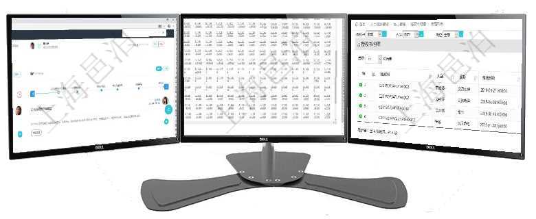 項目管理軟件期貨投資管理總經(jīng)理儀表盤可以查看銷售經(jīng)理業(yè)績、客戶支持情況、訂單簽約統(tǒng)計、機房運營項目管理軟件商業(yè)計劃管理總經(jīng)理儀表盤可以查看現(xiàn)金項目日程計劃，左邊常規(guī)信息包括現(xiàn)金項目不同層級在項目管理軟件人力資源模塊，查詢授權(quán)書明細信息返回授權(quán)書、人員、崗位、生效日期、終止日期及授權(quán)