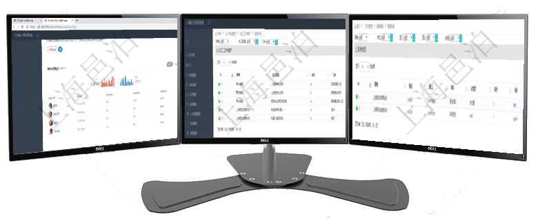 項目管理軟件期貨投資管理總經(jīng)理儀表盤可以查看銷售經(jīng)理業(yè)績、客戶支持情況、訂單簽約統(tǒng)計、機房運營在項目管理軟件MES生產(chǎn)制造管理系統(tǒng)查詢加工工種維護列表時返回：加工配置、序號、工種、工時調(diào)整在項目管理軟件工作流管理系統(tǒng)查詢返回表單類型時返回的字段信息有：單位、部門、團隊、父類型、序號