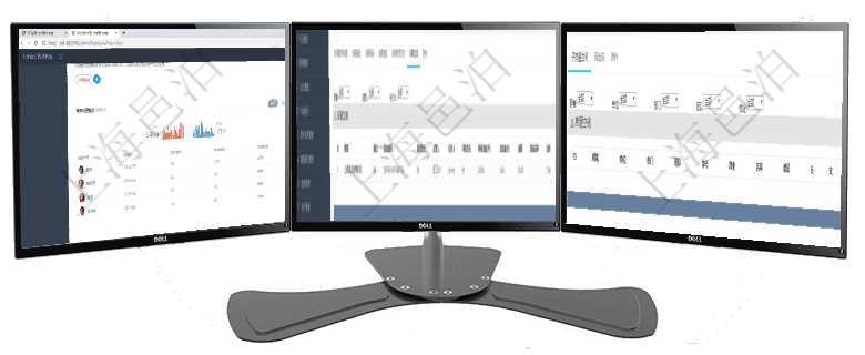 項目管理軟件期貨投資管理總經(jīng)理儀表盤可以查看銷售經(jīng)理業(yè)績、客戶支持情況、訂單簽約統(tǒng)計、機(jī)房運營在項目管理軟件車輛管理系統(tǒng)查詢車輛信息還會返回關(guān)聯(lián)的車輛加油信息：備注、加油時間、加油地點、主在項目管理軟件房地產(chǎn)管理系統(tǒng)查詢房屋空間明細(xì)除了返回基本配置信息外，還會返回關(guān)聯(lián)的子空間配置信