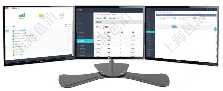 項(xiàng)目管理軟件期貨投資管理總經(jīng)理儀表盤(pán)可以查看銷售經(jīng)理業(yè)績(jī)、客戶支持情況、訂單簽約統(tǒng)計(jì)、機(jī)房運(yùn)營(yíng)項(xiàng)目管理軟件里查詢區(qū)域地點(diǎn)的時(shí)候可以使用多種查詢過(guò)濾條件與方法。上部的父區(qū)域和區(qū)域類型可直接在在項(xiàng)目管理軟件人力資源管理模塊，創(chuàng)建外包培訓(xùn)人員時(shí)選擇具體的培訓(xùn)項(xiàng)目、人員及評(píng)價(jià)。