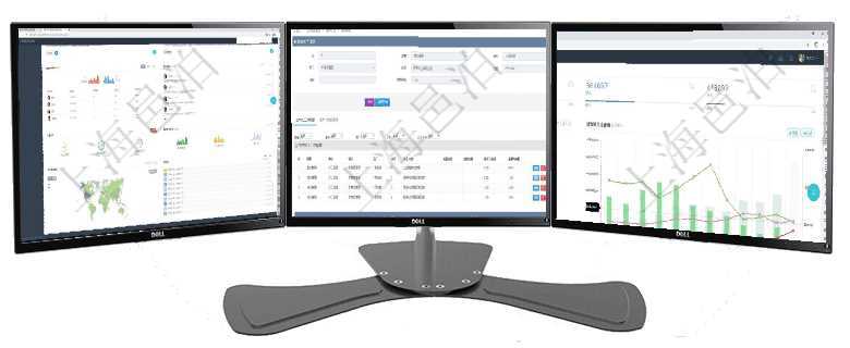 項(xiàng)目管理軟件期貨投資管理總經(jīng)理儀表盤可以查看銷售經(jīng)理業(yè)績(jī)、客戶支持情況、訂單簽約統(tǒng)計(jì)、機(jī)房運(yùn)營(yíng)在項(xiàng)目管理軟件MES生產(chǎn)制造管理系統(tǒng)中查詢生產(chǎn)計(jì)劃明細(xì)返回單位、部門、名稱、代碼、描述、周期天項(xiàng)目管理軟件風(fēng)險(xiǎn)投資基金管理總經(jīng)理儀表盤統(tǒng)計(jì)顯示本月投資、變現(xiàn)、收入、支出。基金運(yùn)營(yíng)摘要圖按照