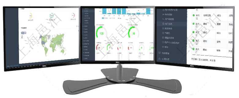 項目管理軟件期貨投資管理總經(jīng)理儀表盤可以查看銷售經(jīng)理業(yè)績、客戶支持情況、訂單簽約統(tǒng)計、機房運營項目管理軟件訂單管理總經(jīng)理儀表盤可以查看本月利潤總額、本月新聯(lián)系、本月新訂單、本月新用戶。通過項目管理軟件使用用戶通知來實現(xiàn)系統(tǒng)與用戶之間的溝通，系統(tǒng)管理員可在用戶消息查詢頁面查詢得到所有