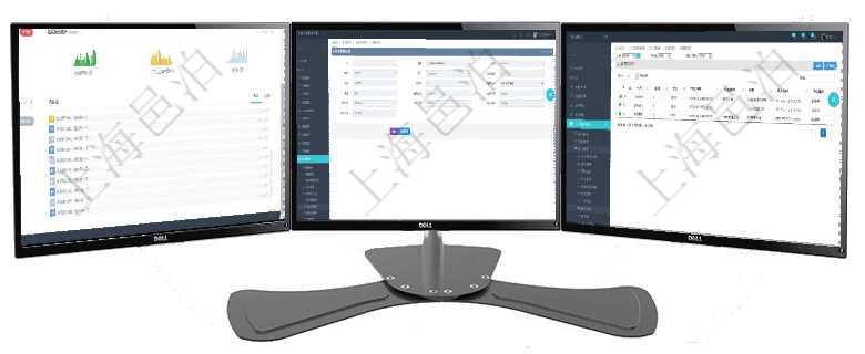 項目管理軟件期貨投資管理總經理儀表盤可以查看銷售經理業(yè)績、客戶支持情況、訂單簽約統(tǒng)計、機房運營項目管理軟件財務管理系統(tǒng)差旅標準查詢列表返回差旅標準代碼、單位、部門、崗位級別、地點、優(yōu)先級、通過項目管理軟件人力資源管理系統(tǒng)可以查詢得到員工教育經歷信息：人員、序號、學歷、畢業(yè)日期、專業(yè)