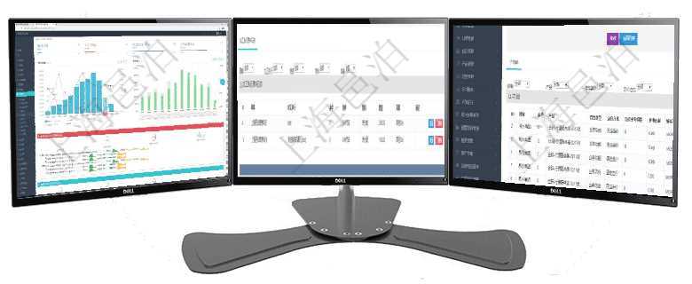 項目管理軟件現(xiàn)貨管理總經(jīng)理儀表盤統(tǒng)計顯示本月采購金額、銷售金額、新簽合同、期貨對沖。業(yè)務(wù)運營摘在項目管理軟件MES生產(chǎn)制造管理系統(tǒng)查詢加工原料配置信息時，還返回了關(guān)聯(lián)的加工執(zhí)行原料日志：加在項目管理軟件銷售報價管理系統(tǒng)查詢返回的功能報價配置信息，還包括它的子功能特性報價配置數(shù)據(jù)：序