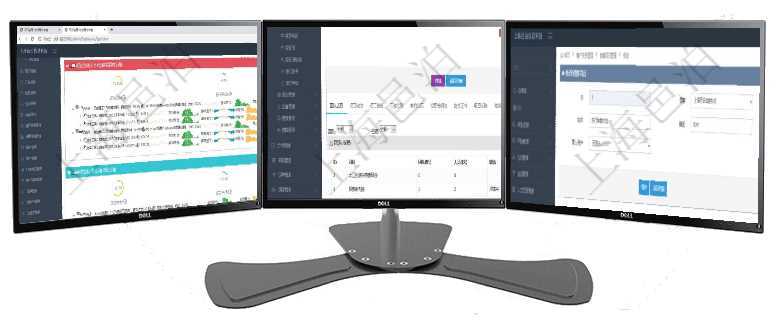 項(xiàng)目管理軟件現(xiàn)貨管理總經(jīng)理儀表盤可以查看現(xiàn)貨合同跟蹤進(jìn)度表及對(duì)沖比率，包括每個(gè)框架合同及子合同項(xiàng)目管理軟件人力資源管理模塊員工基本信息資料明細(xì)查詢還可以關(guān)聯(lián)查詢更多相關(guān)資料，比如團(tuán)隊(duì)成員子通過(guò)項(xiàng)目管理軟件CRM客戶關(guān)系管理系統(tǒng)修改銷售項(xiàng)目時(shí)可以編輯修改的字段有：市場(chǎng)、項(xiàng)目名稱、項(xiàng)目