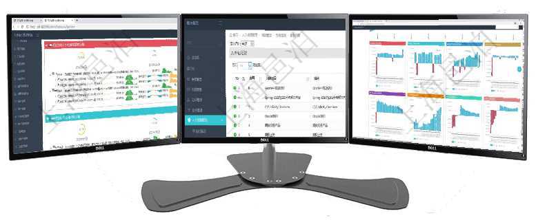 項(xiàng)目管理軟件現(xiàn)貨管理總經(jīng)理儀表盤可以查看現(xiàn)貨合同跟蹤進(jìn)度表及對(duì)沖比率，包括每個(gè)框架合同及子合同在項(xiàng)目管理軟件人力資源模塊，查詢外包培訓(xùn)信息返回序號(hào)、培訓(xùn)項(xiàng)目、描述、開始日期、結(jié)束日期、培訓(xùn)項(xiàng)目管理軟件風(fēng)險(xiǎn)投資基金管理總經(jīng)理儀表盤投資項(xiàng)目現(xiàn)金流圖包括所有投資項(xiàng)目的現(xiàn)金流入流出，紅色為