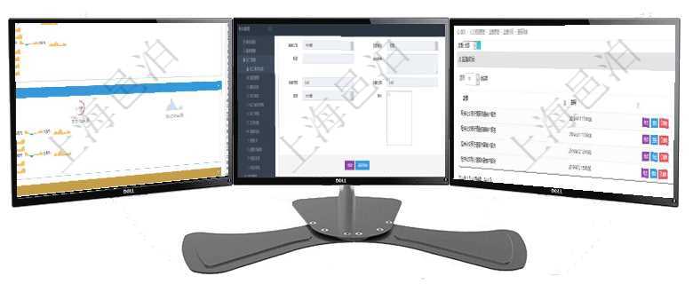 項(xiàng)目管理軟件現(xiàn)貨管理總經(jīng)理儀表盤可以查看現(xiàn)貨合同跟蹤進(jìn)度表及對(duì)沖比率，包括每個(gè)框架合同及子合同項(xiàng)目管理軟件人力資源管理模塊員工基本信息資料明細(xì)查詢還可以關(guān)聯(lián)查詢更多相關(guān)資料，比如監(jiān)督計(jì)劃、在項(xiàng)目管理軟件人力資源模塊，查詢監(jiān)督時(shí)間信息返回監(jiān)督及執(zhí)行時(shí)間。