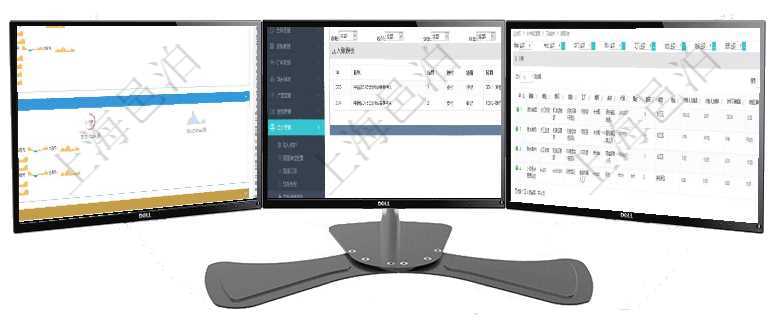 項目管理軟件現(xiàn)貨管理總經(jīng)理儀表盤可以查看現(xiàn)貨合同跟蹤進度表及對沖比率，包括每個框架合同及子合同項目管理軟件會計管理模塊交易明細類型查詢還可以關(guān)聯(lián)查詢更多相關(guān)資料，比如入賬模板：套賬、序號、在項目管理軟件MES生產(chǎn)制造管理系統(tǒng)查詢工種配置信息返回：單位、部門、團隊、工廠、崗位、名稱、