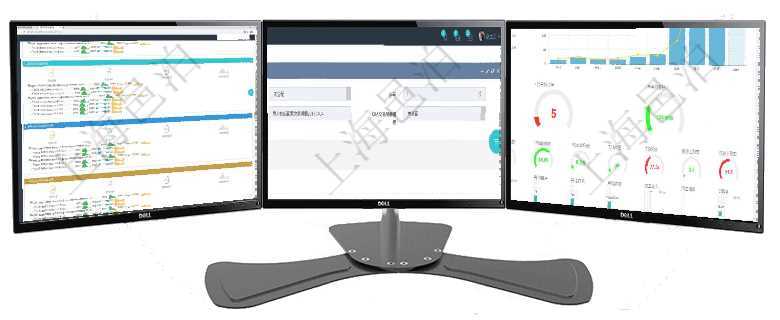 項目管理軟件現(xiàn)貨管理總經(jīng)理儀表盤可以查看現(xiàn)貨合同跟蹤進(jìn)度表及對沖比率，包括每個框架合同及子合同項目管理軟件會計管理模塊交易明細(xì)類型查詢還可以關(guān)聯(lián)查詢更多相關(guān)資料，比如子交易明細(xì)類型：序號、項目管理軟件訂單管理總經(jīng)理儀表盤可以查看本月利潤總額、本月新聯(lián)系、本月新訂單、本月新用戶。通過