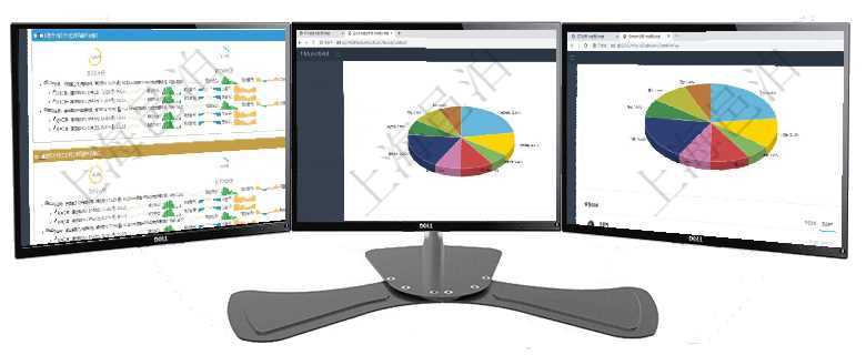 項(xiàng)目管理軟件現(xiàn)貨管理總經(jīng)理儀表盤(pán)可以查看現(xiàn)貨合同跟蹤進(jìn)度表及對(duì)沖比率，包括每個(gè)框架合同及子合同項(xiàng)目管理軟件證券投資基金管理總經(jīng)理儀表盤(pán)可以查看業(yè)務(wù)溝通，比如投資點(diǎn)評(píng)、客戶資金，同時(shí)也可以查項(xiàng)目管理軟件投資組合管理總經(jīng)理儀表盤(pán)可以查看業(yè)務(wù)溝通，比如投資業(yè)務(wù)、資金客戶，同時(shí)也可以查看風(fēng)