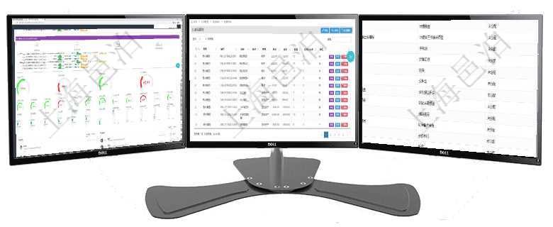 項目管理軟件現貨管理總經理儀表盤可以查看1個月日均采購、1個月日均銷售、1個月日均貨運、1個月在項目管理軟件里可通過訂單管理系統查詢返回商品列表信息，比如：商品編號、商品名稱、描述、商品種在項目管理軟件會計管理系統里，可通過查詢交易明細類型列表返回的信息有：父類型、序號、交易明細類